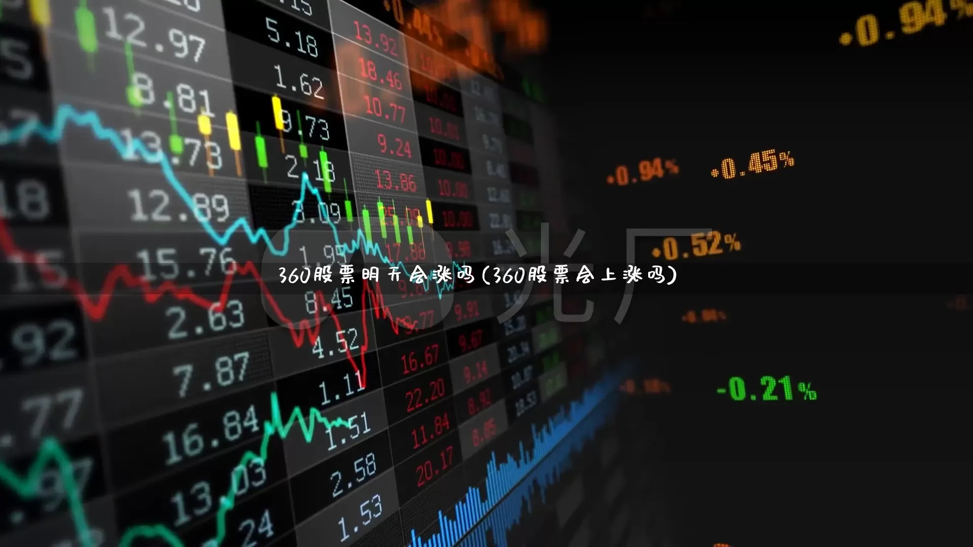 360股票明天会涨吗(360股票会上涨吗)_https://www.ccit-cctv.com_创业板_第1张