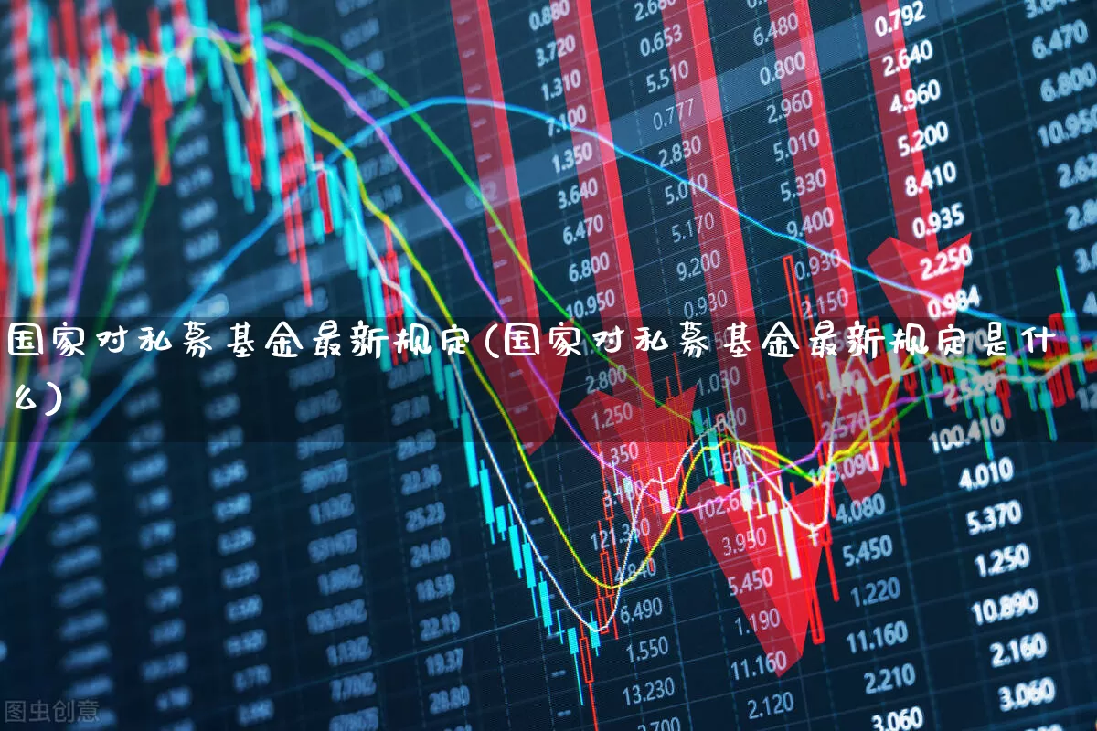 国家对私募基金最新规定(国家对私募基金最新规定是什么)_https://www.ccit-cctv.com_创业板_第1张