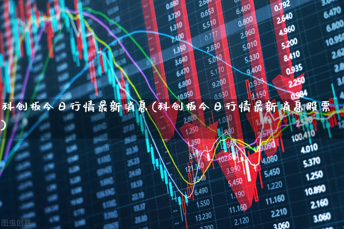 科创板今日行情最新消息(科创板今日行情最新消息股票)_https://www.ccit-cctv.com_上交所_第1张
