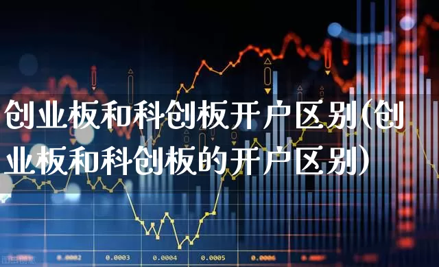 创业板和科创板开户区别(创业板和科创板的开户区别)_https://www.ccit-cctv.com_创业板_第1张