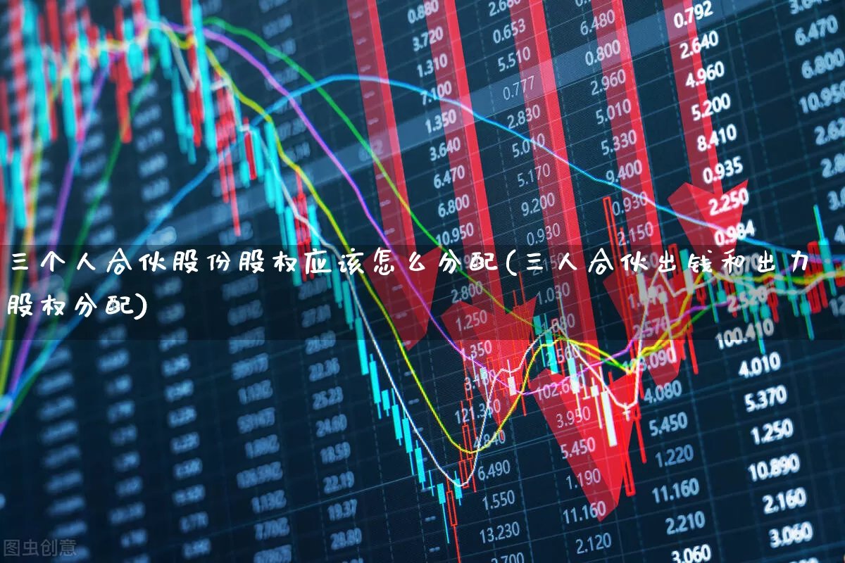 三个人合伙股份股权应该怎么分配(三人合伙出钱和出力股权分配)_https://www.ccit-cctv.com_创业板_第1张