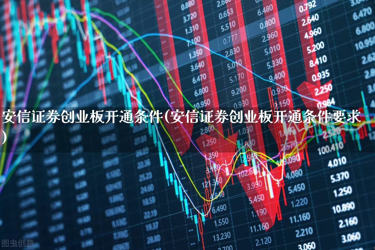 安信证券创业板开通条件(安信证券创业板开通条件要求)_https://www.ccit-cctv.com_创业板_第1张