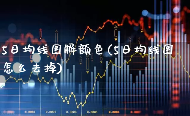 5日均线图解颜色(5日均线图怎么去掉)_https://www.ccit-cctv.com_创业板_第1张