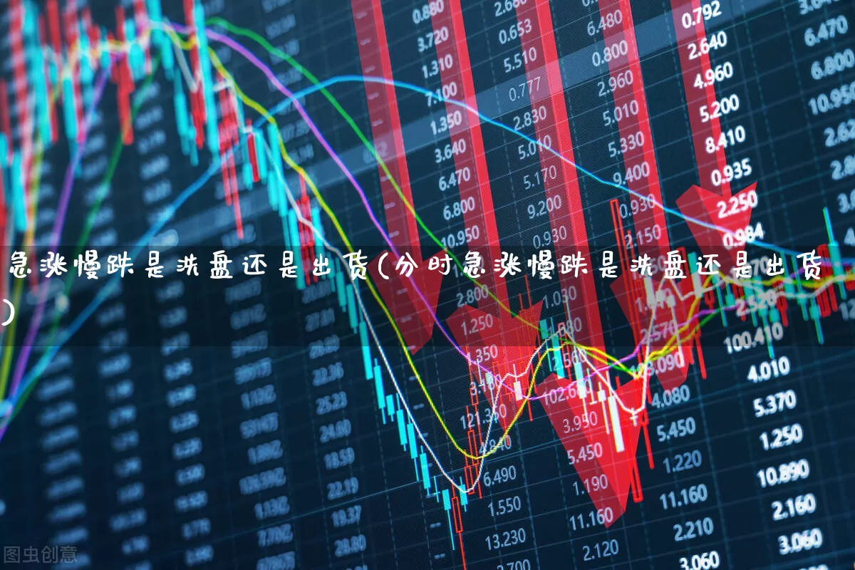 急涨慢跌是洗盘还是出货(分时急涨慢跌是洗盘还是出货)_https://www.ccit-cctv.com_创业板_第1张