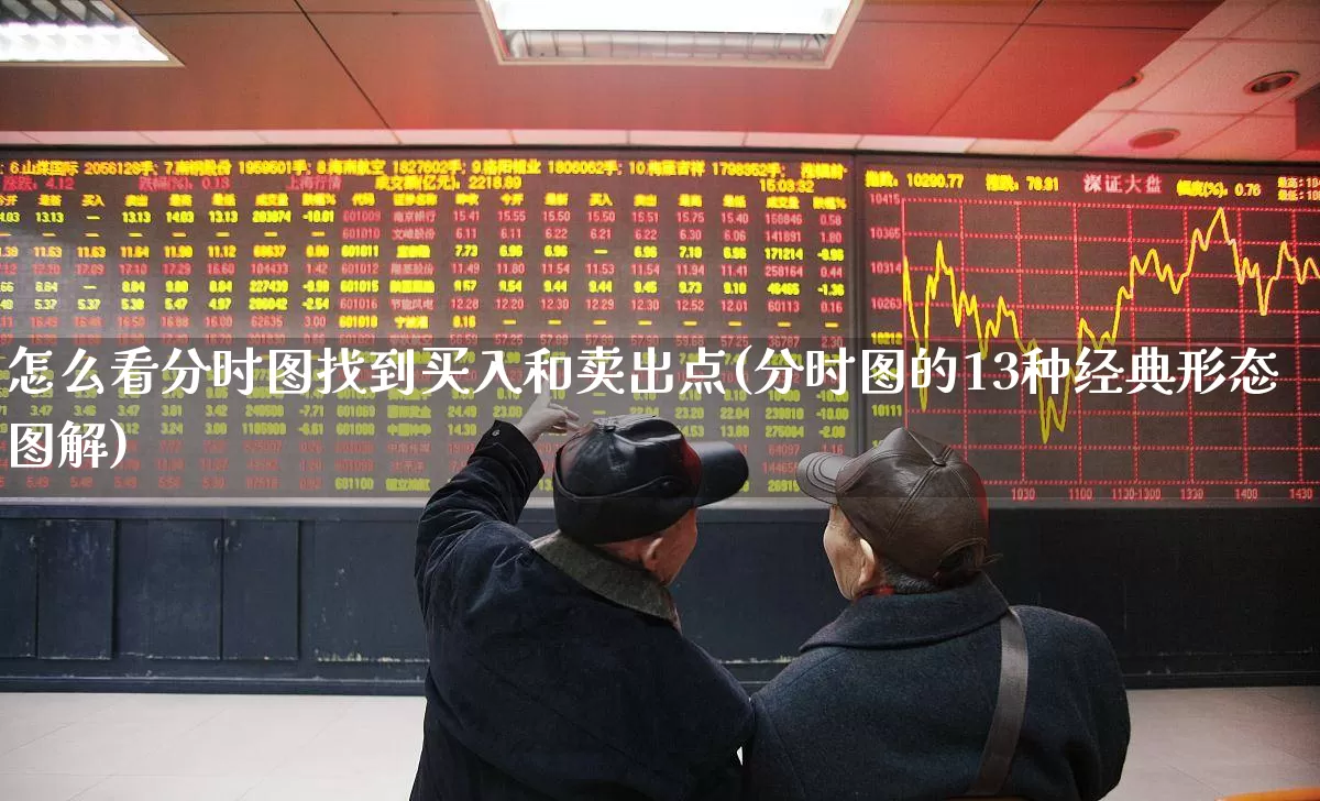 怎么看分时图找到买入和卖出点(分时图的13种经典形态图解)_https://www.ccit-cctv.com_科创板_第1张