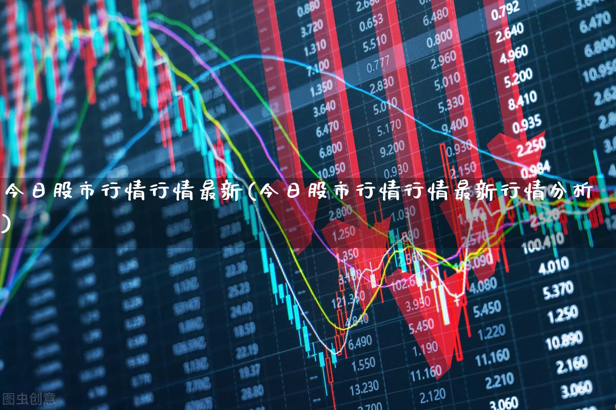 今日股市行情行情最新(今日股市行情行情最新行情分析)_https://www.ccit-cctv.com_科创板_第1张