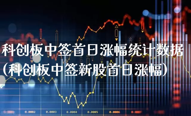 科创板中签首日涨幅统计数据(科创板中签新股首日涨幅)_https://www.ccit-cctv.com_上交所_第1张