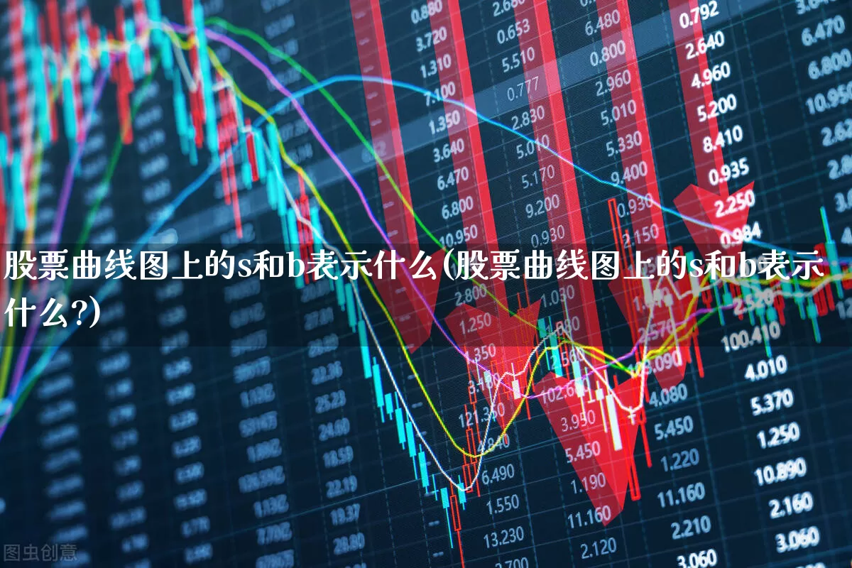 股票曲线图上的s和b表示什么(股票曲线图上的s和b表示什么?)_https://www.ccit-cctv.com_科创板_第1张