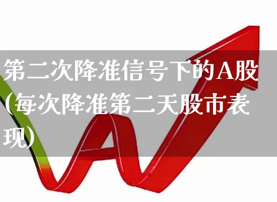 第二次降准信号下的A股(每次降准第二天股市表现)_https://www.ccit-cctv.com_深交所_第1张