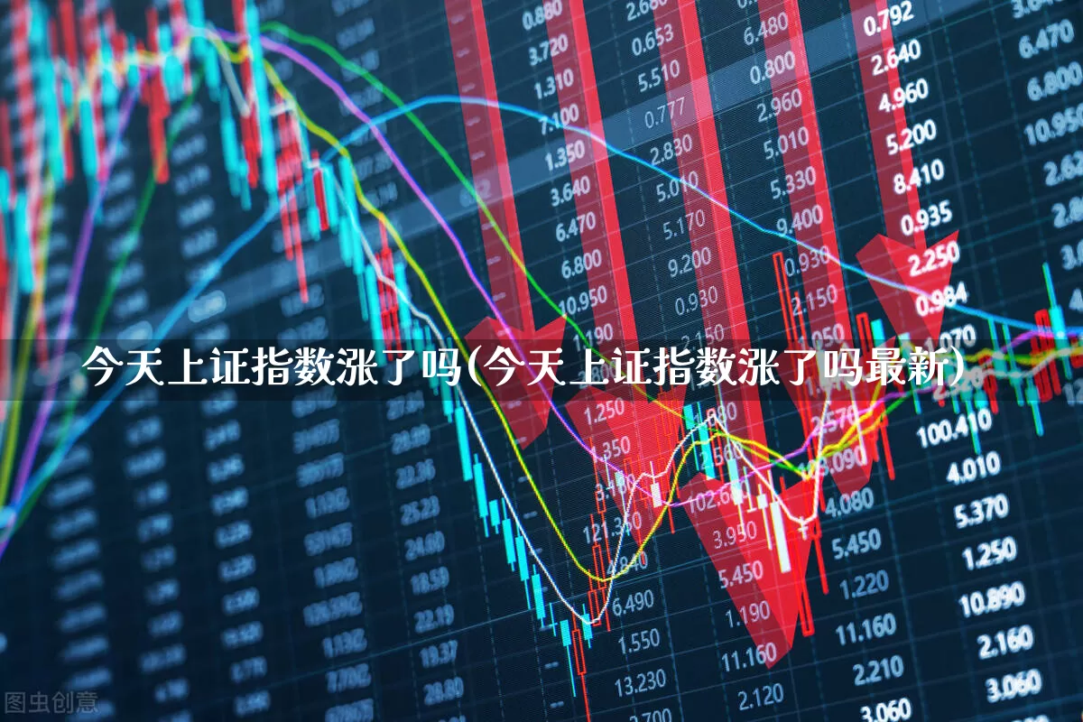 今天上证指数涨了吗(今天上证指数涨了吗最新)_https://www.ccit-cctv.com_创业板_第1张