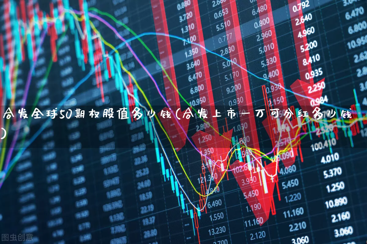 合发全球50期权股值多少钱(合发上市一万可分红多少钱)_https://www.ccit-cctv.com_创业板_第1张