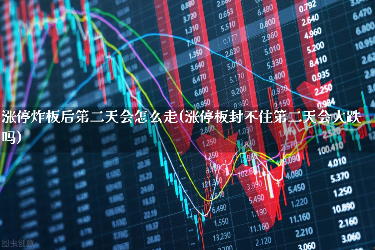 涨停炸板后第二天会怎么走(涨停板封不住第二天会大跌吗)_https://www.ccit-cctv.com_深交所_第1张