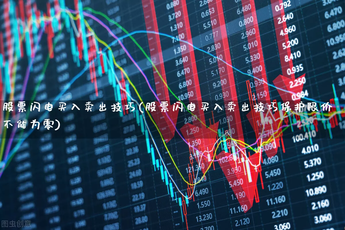 股票闪电买入卖出技巧(股票闪电买入卖出技巧保护限价不能为零)_https://www.ccit-cctv.com_创业板_第1张