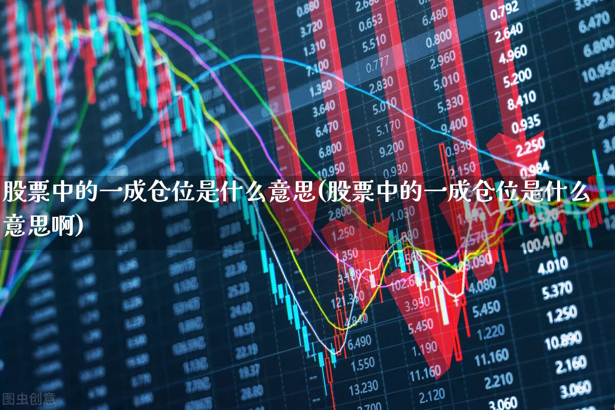 股票中的一成仓位是什么意思(股票中的一成仓位是什么意思啊)_https://www.ccit-cctv.com_北交所_第1张