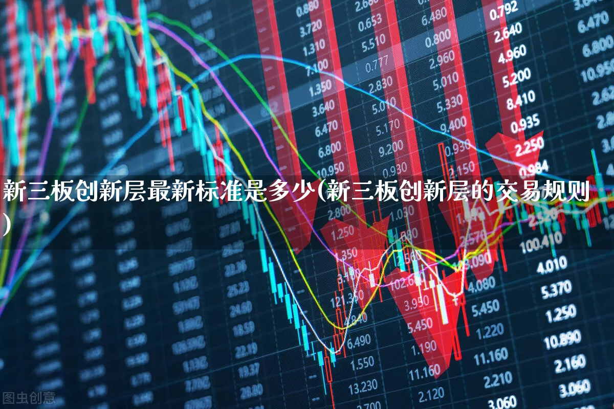 新三板创新层最新标准是多少(新三板创新层的交易规则)_https://www.ccit-cctv.com_上交所_第1张