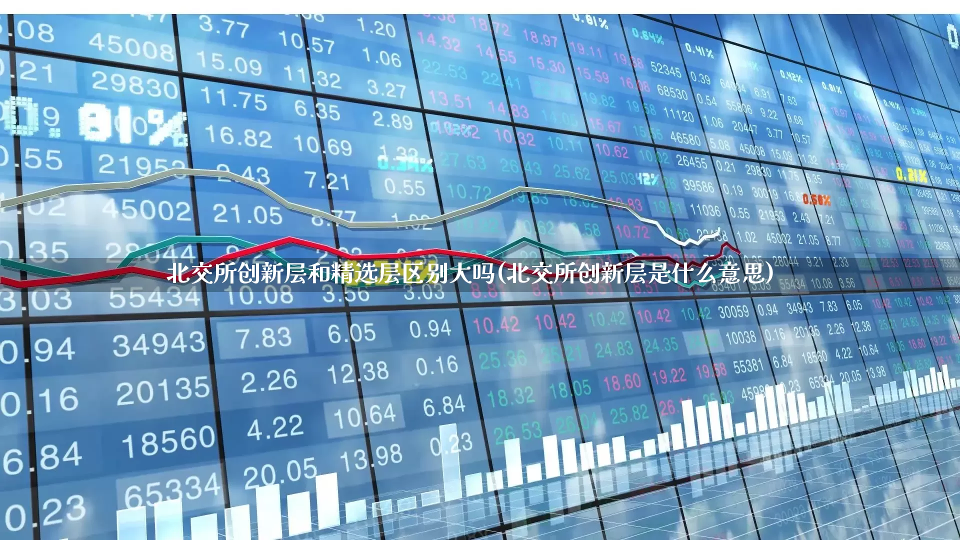 北交所创新层和精选层区别大吗(北交所创新层是什么意思)_https://www.ccit-cctv.com_科创板_第1张