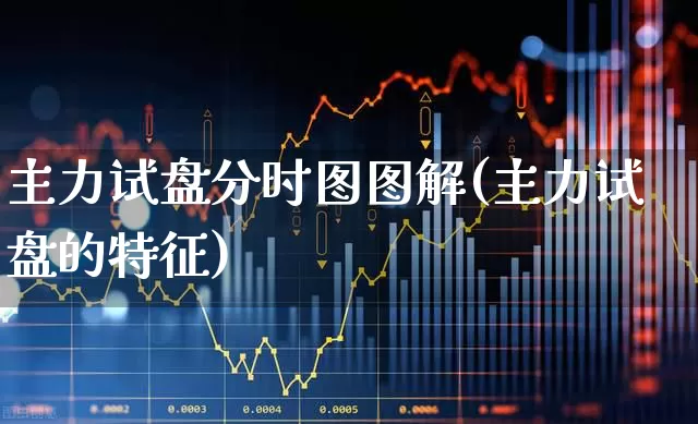 主力试盘分时图图解(主力试盘的特征)_https://www.ccit-cctv.com_创业板_第1张