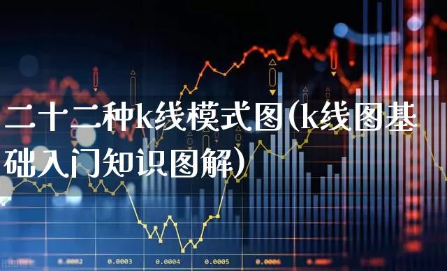 二十二种k线模式图(k线图基础入门知识图解)_https://www.ccit-cctv.com_北交所_第1张