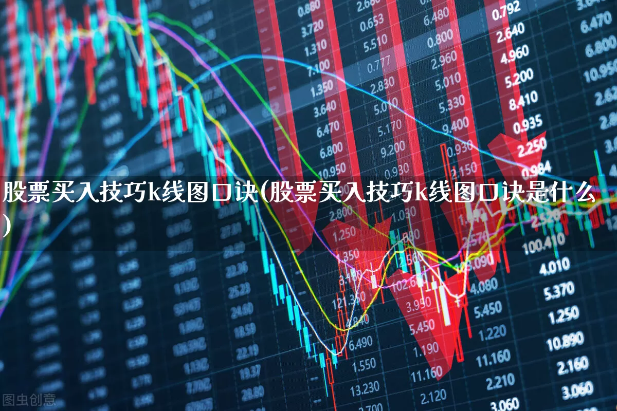 股票买入技巧k线图口诀(股票买入技巧k线图口诀是什么)_https://www.ccit-cctv.com_深交所_第1张