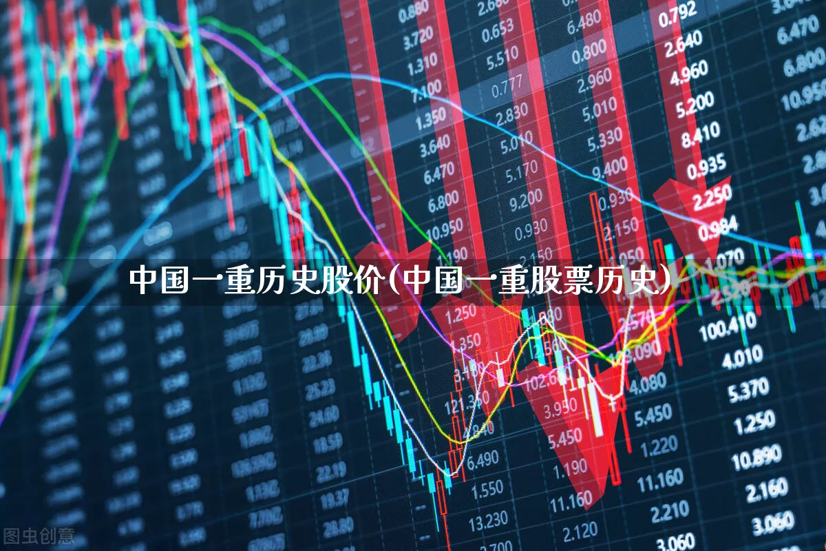 中国一重历史股价(中国一重股票历史)_https://www.ccit-cctv.com_北交所_第1张