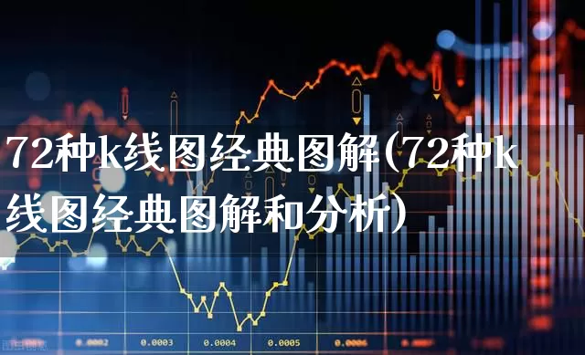 72种k线图经典图解(72种k线图经典图解和分析)_https://www.ccit-cctv.com_科创板_第1张