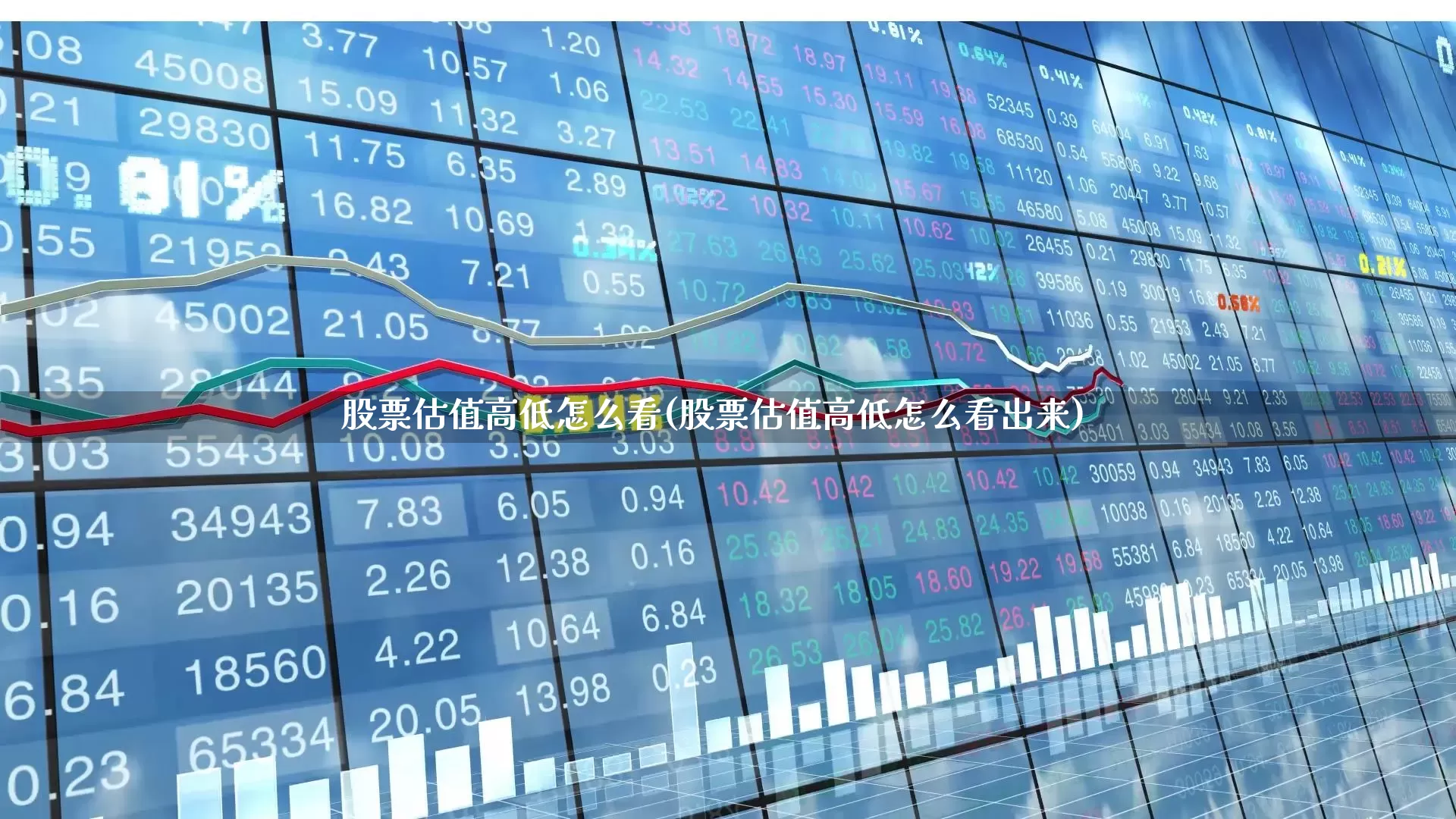 股票估值高低怎么看(股票估值高低怎么看出来)_https://www.ccit-cctv.com_北交所_第1张