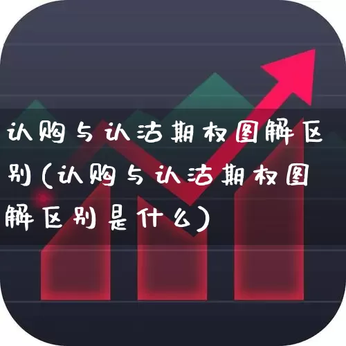 认购与认沽期权图解区别(认购与认沽期权图解区别是什么)_https://www.ccit-cctv.com_上交所_第1张