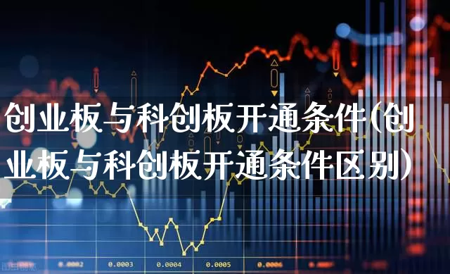 创业板与科创板开通条件(创业板与科创板开通条件区别)_https://www.ccit-cctv.com_创业板_第1张