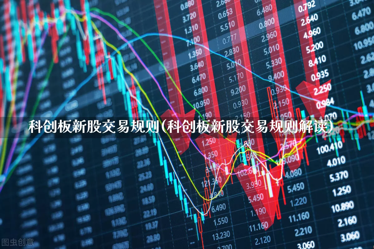 科创板新股交易规则(科创板新股交易规则解读)_https://www.ccit-cctv.com_上交所_第1张