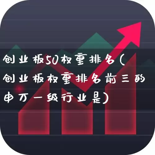 创业板50权重排名(创业板权重排名前三的申万一级行业是)_https://www.ccit-cctv.com_创业板_第1张